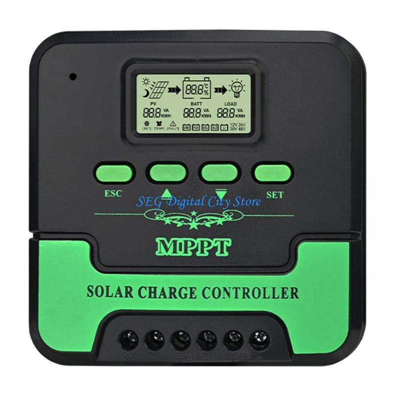 옥외 사용을 위한 온도 보상을 가진 U75B 고능률 M - Renewable Energy Technology 리뷰 및 가격