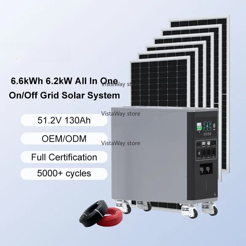 아스고프트 6kWh 시스템 컨테이너 태양광 이동식 신형 - Renewable Energy Technology 리뷰 및 가격