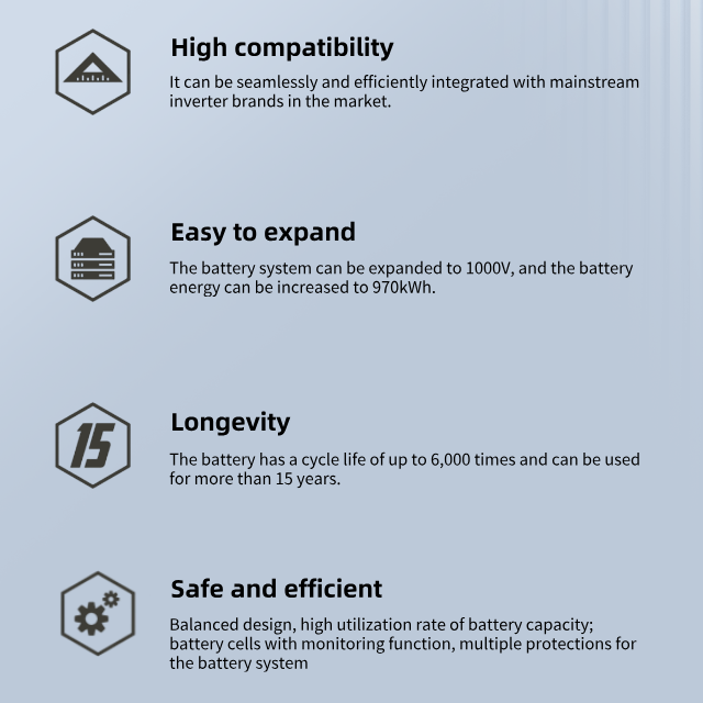 태양광 에너지 저장용 고전압 랙 마운트형 고체 리튬인산 - Lifepo4 Battery Pack 리뷰 및 가격