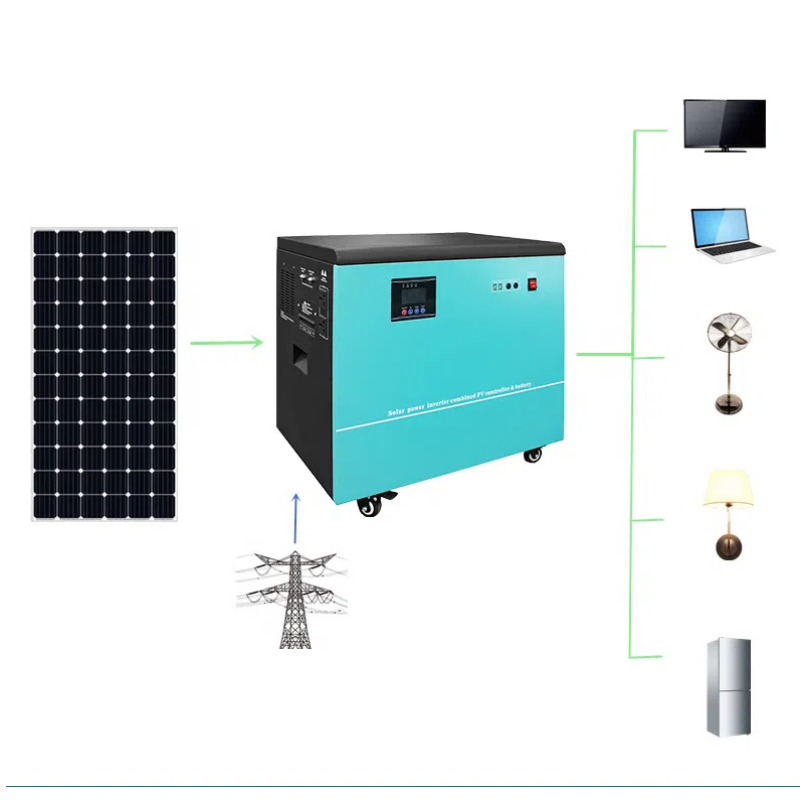 변환 키트 공장 제품 발전소 10000와트 재생 에너지 - Renewable Energy Technology 리뷰 및 가격