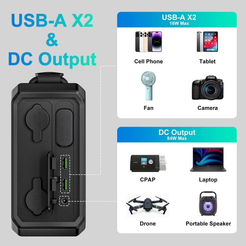 100000mAh 휴대용 파워스테이션 300wh 태양광 - Lifepo4 Battery Pack 리뷰 및 가격